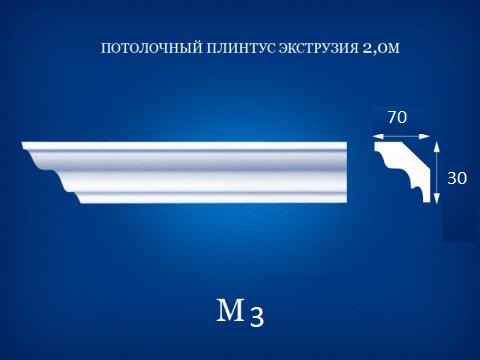 M3  Ceiling profiles 2 m